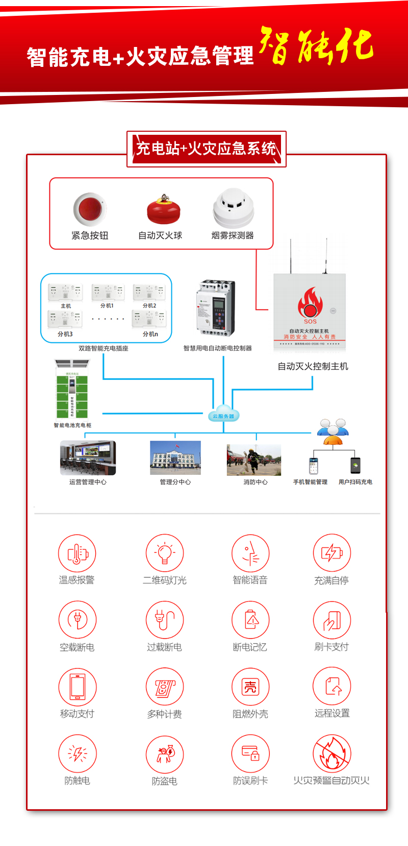 電動車智慧充電柜充電樁