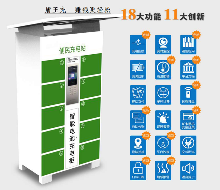 盾王充電動車智慧安全充電站方案