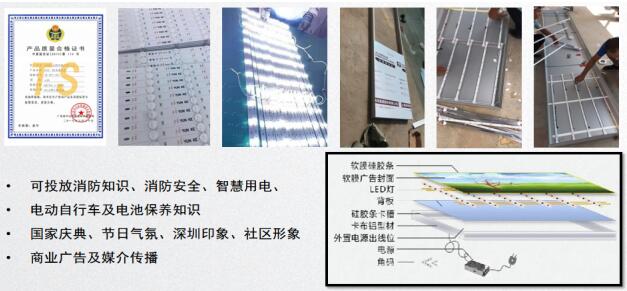 盾王充電動車智慧安全充電站方案